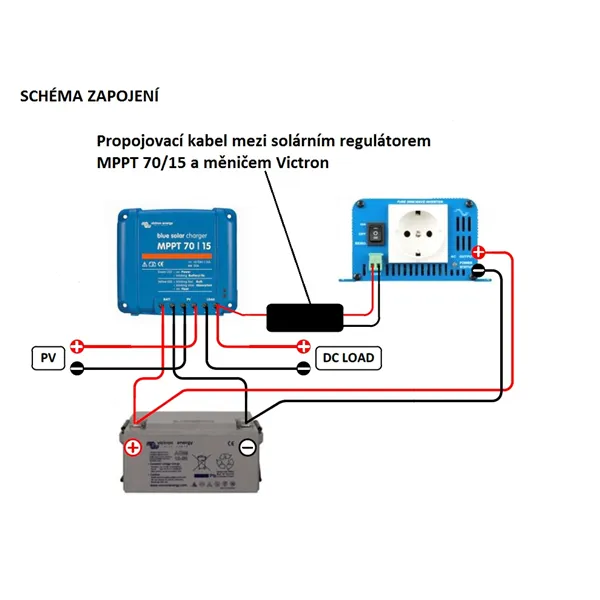 Ovládací kabel regulátor-měnič
