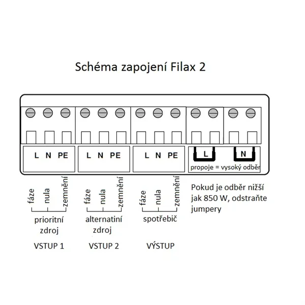 Přepínač napájení Filax-2 230V/50Hz-240V/60Hz