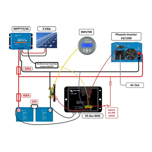 VE.Direct non inverting remote on/off cable