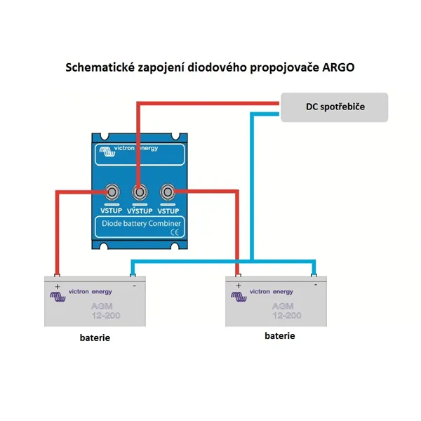 Diodový propojovač ARGO BCD 402