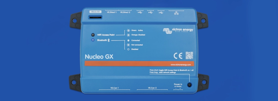 Nucleo GX